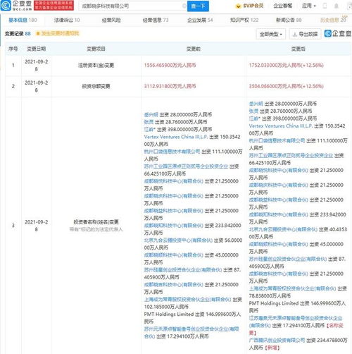騰訊戰(zhàn)略投資曉多科技，智能客服行業(yè)迎來新機遇