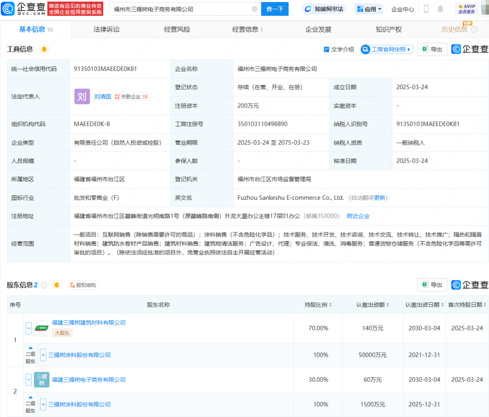 三棵樹布局新賽道 成立電商公司，拓展專業(yè)保潔服務(wù)，構(gòu)建建筑清潔新生態(tài)